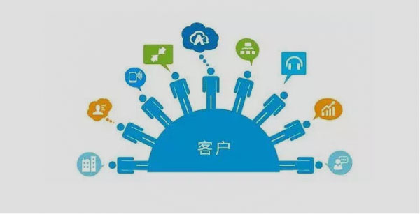 大数据挖掘用户需求